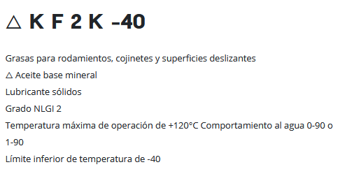 Ejemplo de clasificación DIN 51502