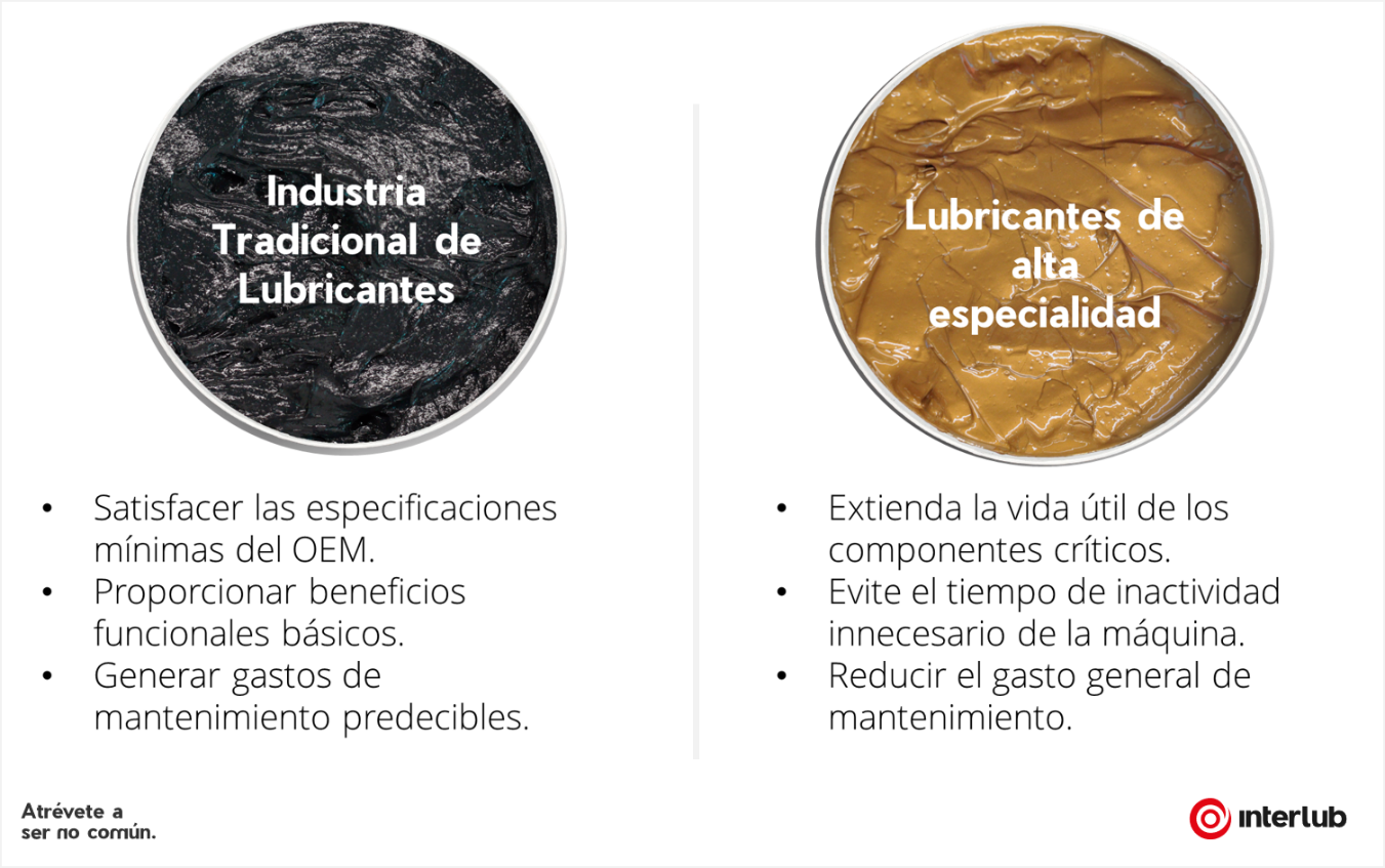 Diferencias entre lubricantes de alta especialidad y lubricantes tradicionales.