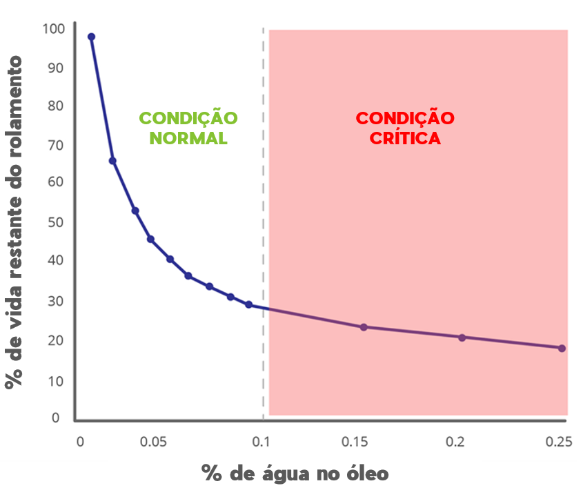 Figura2